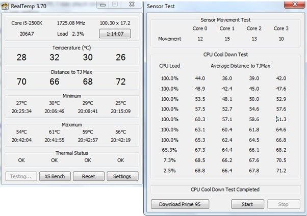 Cách kiểm tra nhiệt độ CPU tốt nhất cho Windows 10/11
