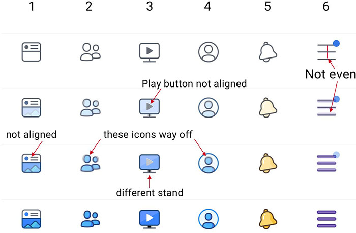 Giải mã ý nghĩa các icon và symbol trên Facebook